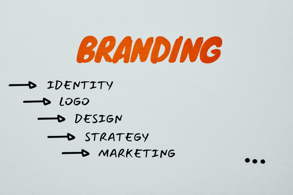 The Ultimate Guide to Building a Strong Brand