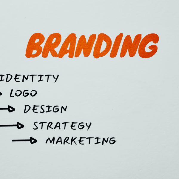 The Ultimate Guide to Building a Strong Brand