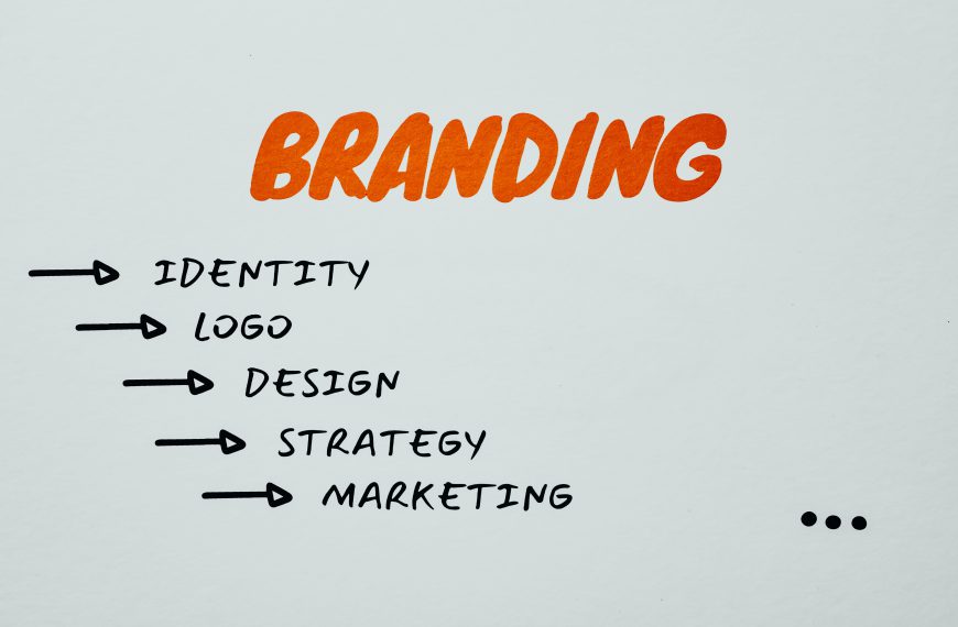 The Ultimate Guide to Building a Strong Brand